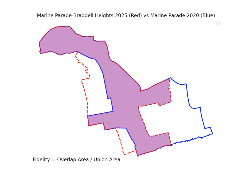 GE2025 Marine Parade Braddell 